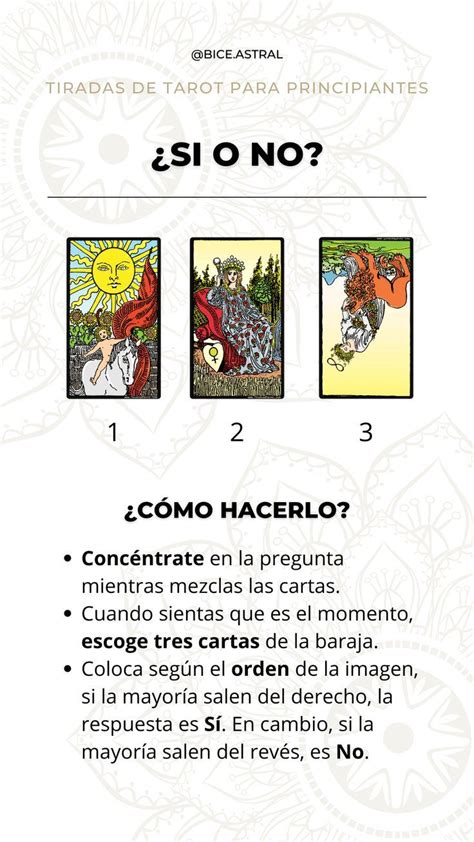 tirada de cartas gratis amor si o no|Tarot si o no con 5 cartas gratis